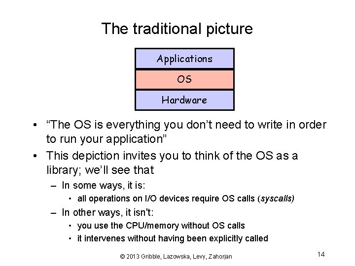 The traditional picture Applications OS Hardware • “The OS is everything you don’t need