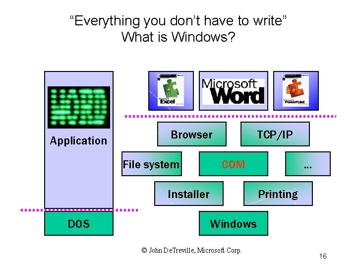 “Everything you don’t have to write” What is Windows? … Application Browser File system