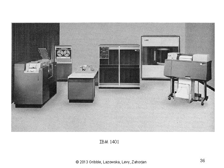 IBM 1401 © 2013 Gribble, Lazowska, Levy, Zahorjan 36 