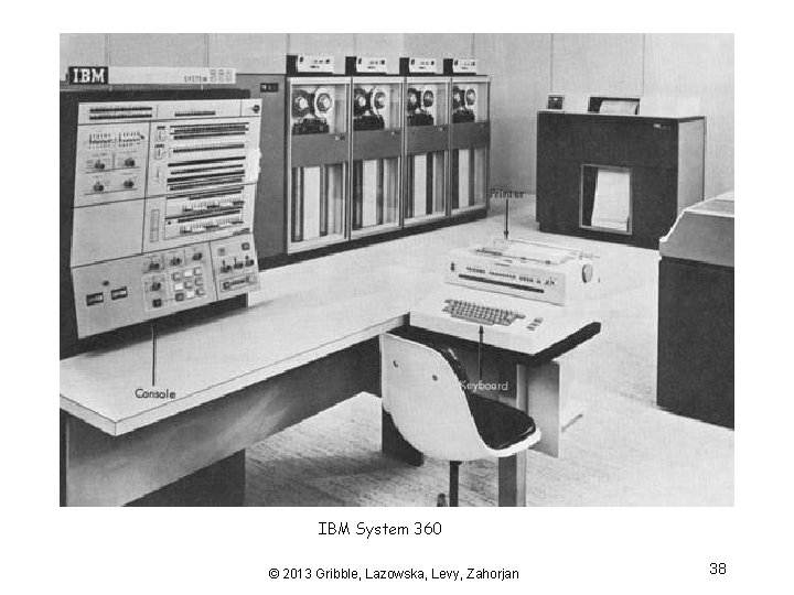 IBM System 360 © 2013 Gribble, Lazowska, Levy, Zahorjan 38 