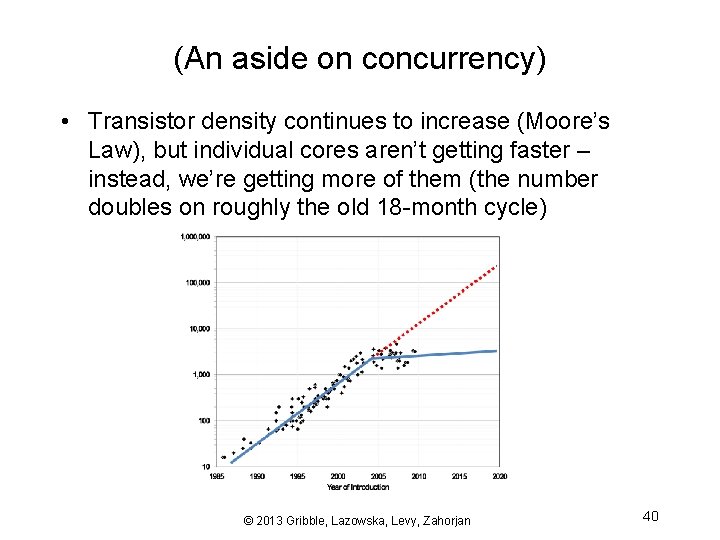 (An aside on concurrency) • Transistor density continues to increase (Moore’s Law), but individual