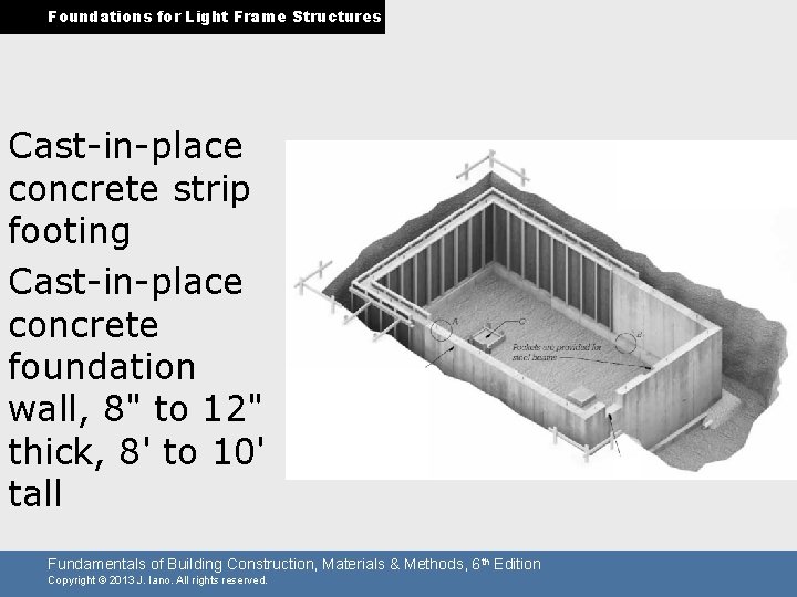 Foundations for Light Frame Structures Cast-in-place concrete strip footing Cast-in-place concrete foundation wall, 8"