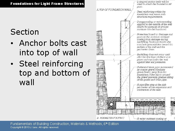 Foundations for Light Frame Structures Section • Anchor bolts cast into top of wall