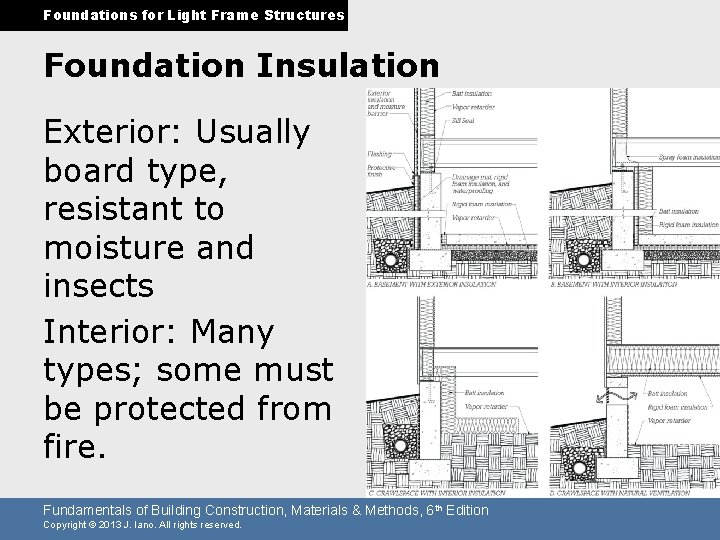 Foundations for Light Frame Structures Foundation Insulation Exterior: Usually board type, resistant to moisture
