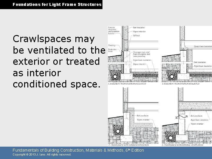 Foundations for Light Frame Structures Crawlspaces may be ventilated to the exterior or treated