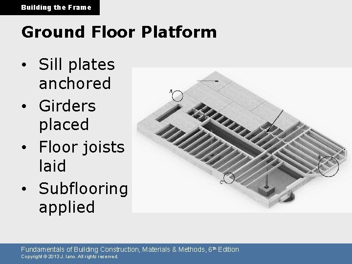 Building the Frame Ground Floor Platform • Sill plates anchored • Girders placed •