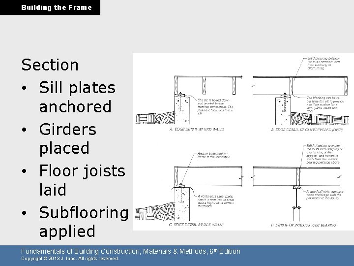 Building the Frame Section • Sill plates anchored • Girders placed • Floor joists