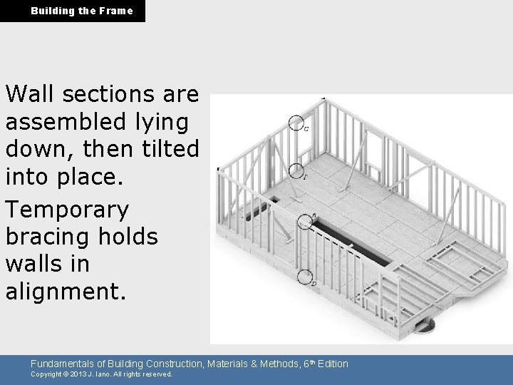 Building the Frame Wall sections are assembled lying down, then tilted into place. Temporary