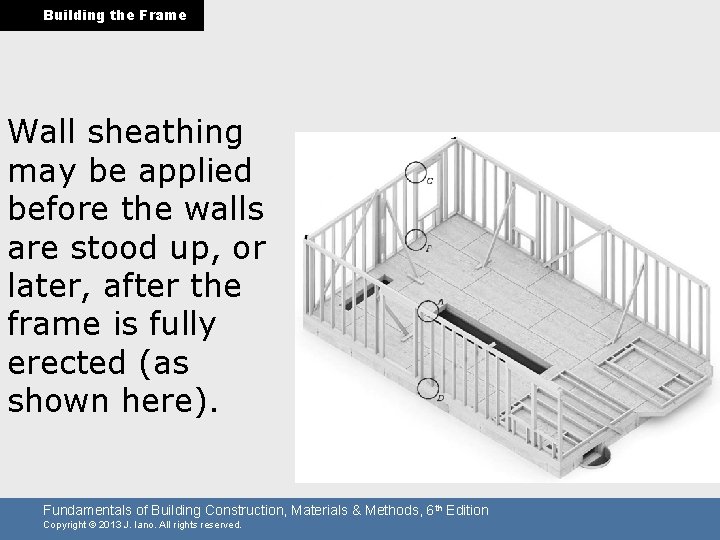 Building the Frame Wall sheathing may be applied before the walls are stood up,