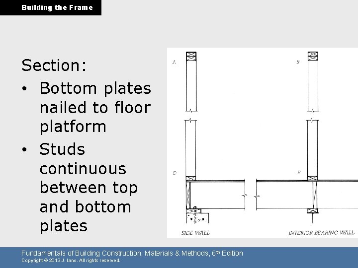 Building the Frame Section: • Bottom plates nailed to floor platform • Studs continuous
