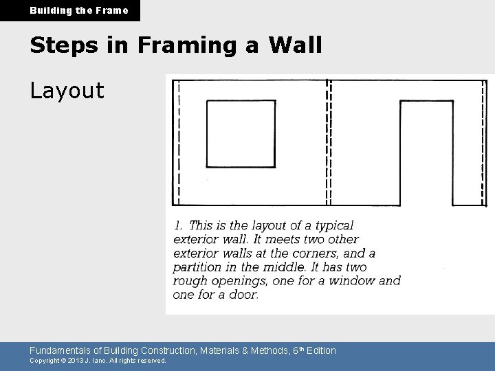 Building the Frame Steps in Framing a Wall Layout Fundamentals of Building Construction, Materials