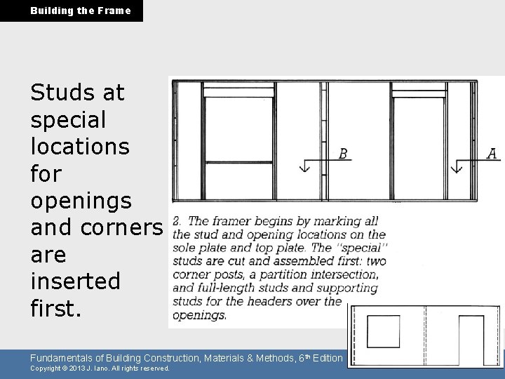 Building the Frame Studs at special locations for openings and corners are inserted first.