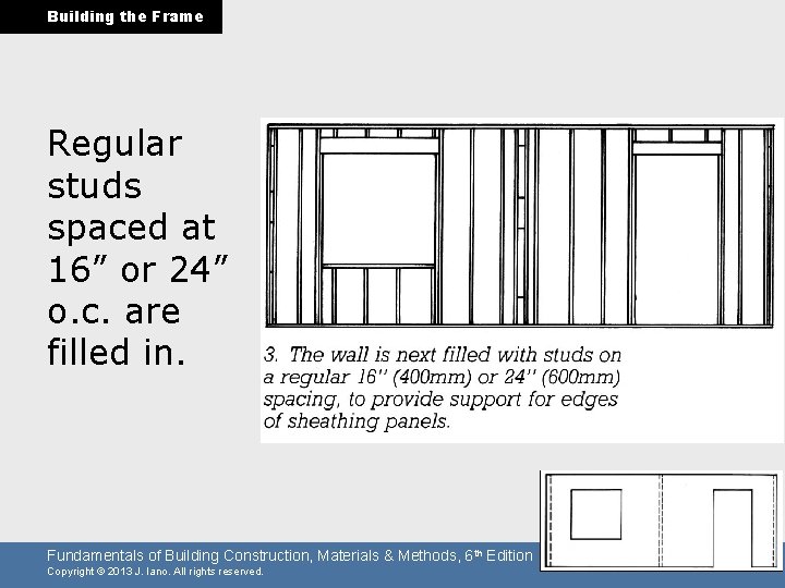Building the Frame Regular studs spaced at 16” or 24” o. c. are filled
