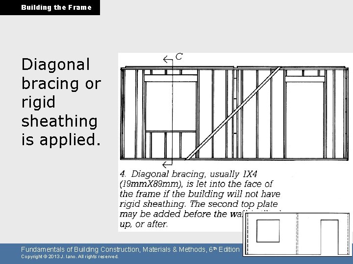 Building the Frame Diagonal bracing or rigid sheathing is applied. Fundamentals of Building Construction,