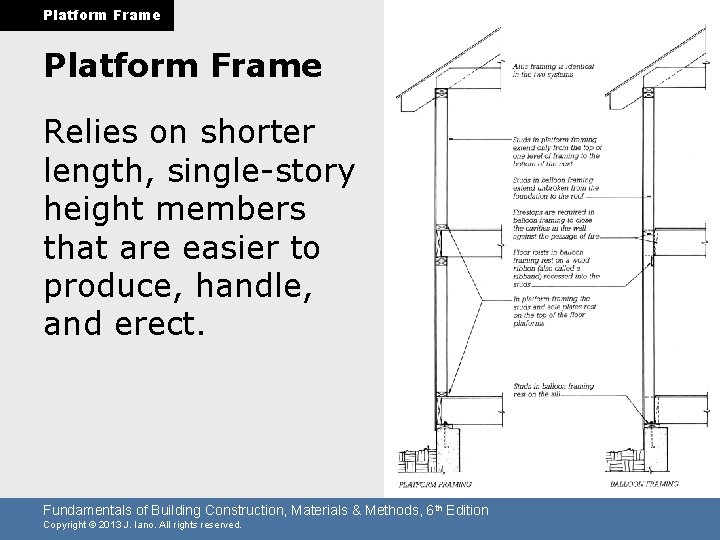 Platform Frame Relies on shorter length, single-story height members that are easier to produce,