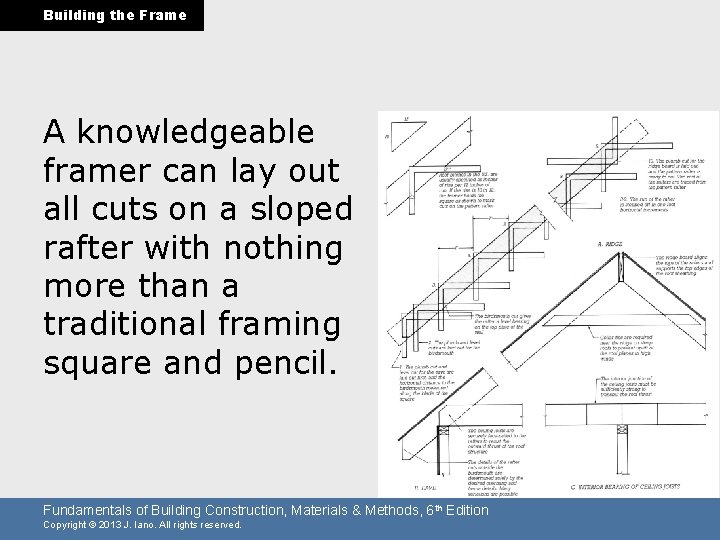 Building the Frame A knowledgeable framer can lay out all cuts on a sloped
