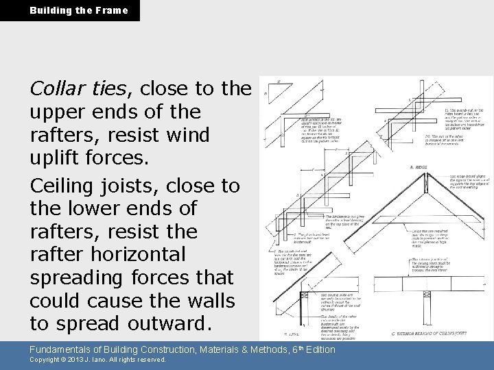 Building the Frame Collar ties, close to the upper ends of the rafters, resist