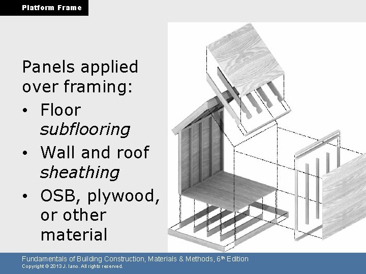 Platform Frame Panels applied over framing: • Floor subflooring • Wall and roof sheathing