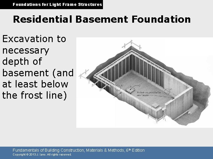 Foundations for Light Frame Structures Residential Basement Foundation Excavation to necessary depth of basement