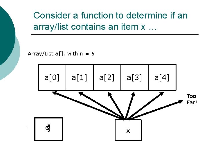 Consider a function to determine if an array/list contains an item x … Array/List