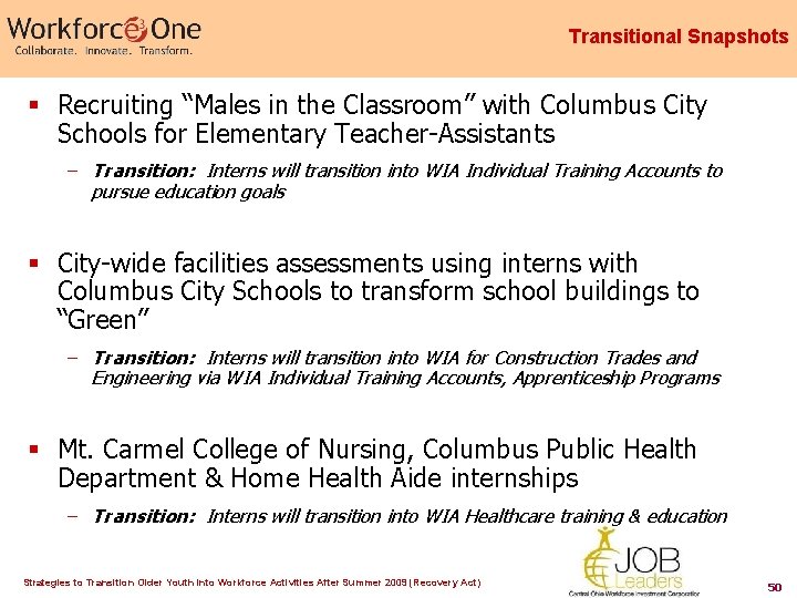 Transitional Snapshots § Recruiting “Males in the Classroom” with Columbus City Schools for Elementary Transitional Snapshots § Recruiting “Males in the Classroom” with Columbus City Schools for Elementary