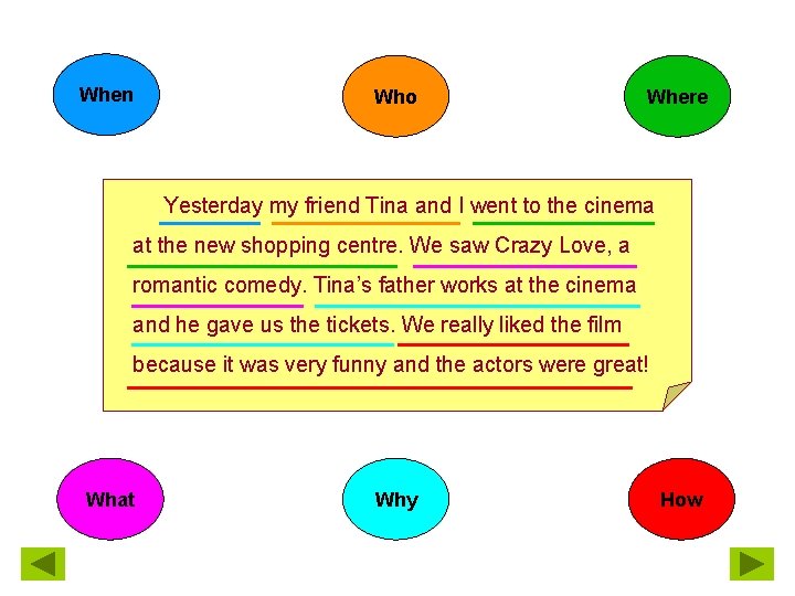 When Who Where Yesterday my friend Tina and I went to the cinema at