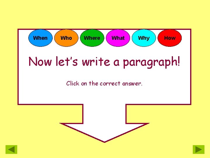 When Who Where What Why How Now let’s write a paragraph! Click on the