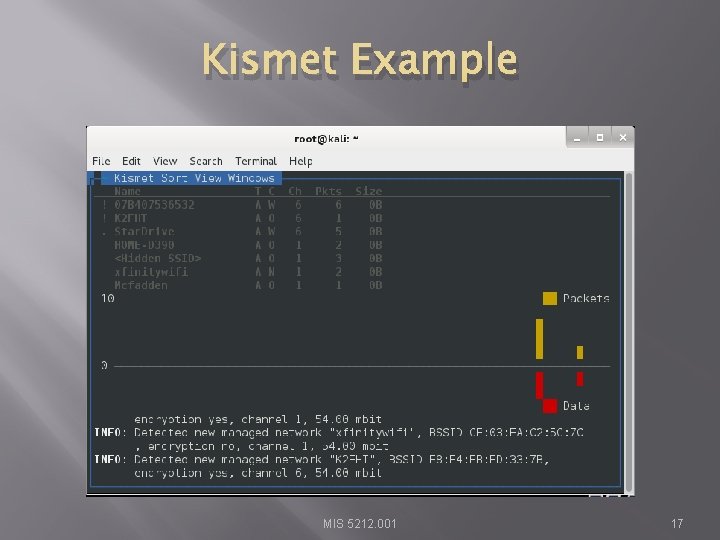 Kismet Example MIS 5212. 001 17 