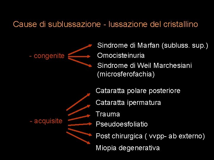 Cause di sublussazione - lussazione del cristallino - congenite Sindrome di Marfan (subluss. sup.