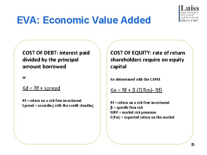 EVA: Economic Value Added COST OF DEBT: interest paid divided by the principal amount