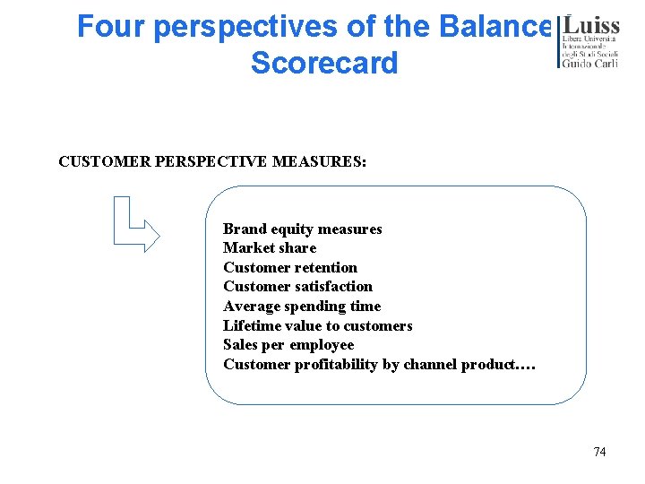 Four perspectives of the Balanced Scorecard CUSTOMER PERSPECTIVE MEASURES: Brand equity measures Market share