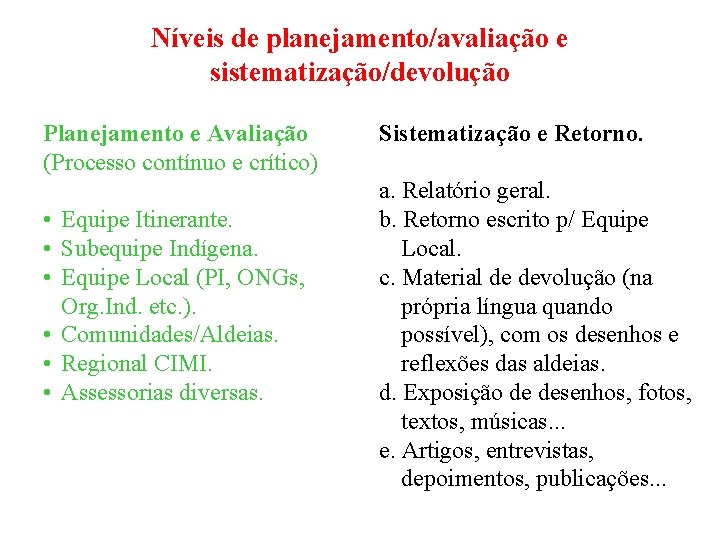 Níveis de planejamento/avaliação e sistematização/devolução Planejamento e Avaliação (Processo contínuo e crítico) • Equipe