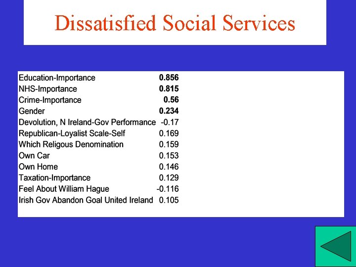 Dissatisfied Social Services Dissatisfied Social Services