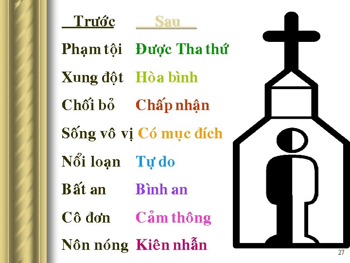 Tröôùc Sau Phaïm toäi Ñöôïc Tha thöù Xung ñoät Hoøa bình Choái boû Chaáp