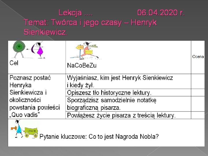 Lekcja. . 06. 04. 2020 r. Temat: Twórca i jego czasy – Henryk Sienkiewicz.