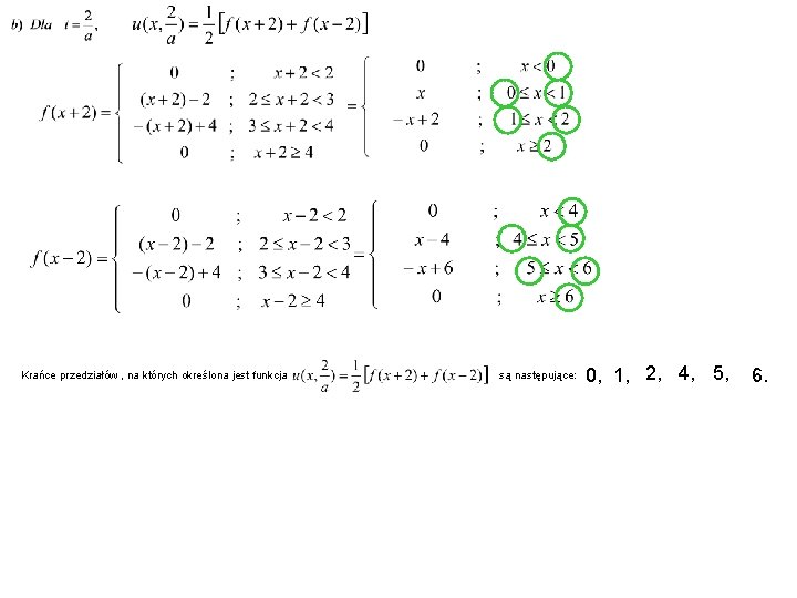 Krańce przedziałów , na których określona jest funkcja są następujące: 0, 1, 2, 4,