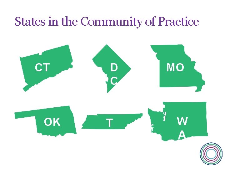 States in the Community of Practice CT OK D C T N MO W