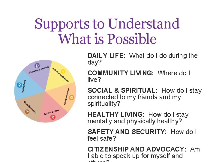 Supports to Understand What is Possible DAILY LIFE: What do I do during the