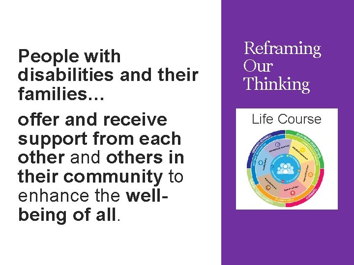 People with disabilities and their families… offer and receive support from each other and