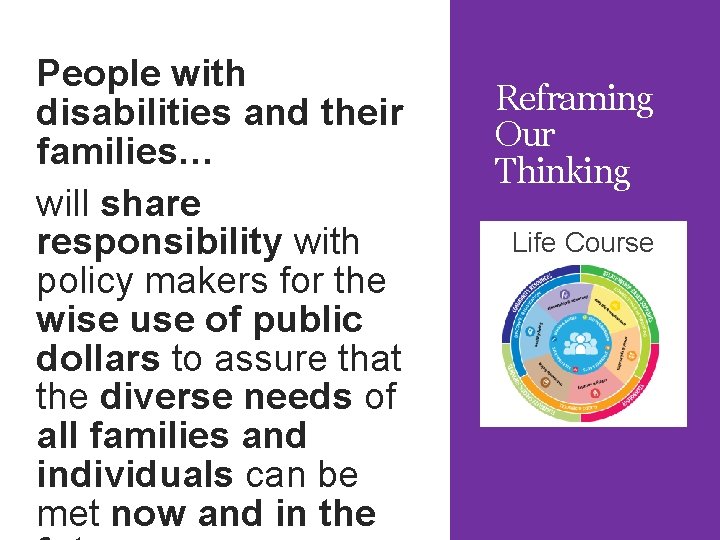 People with disabilities and their families… will share responsibility with policy makers for the