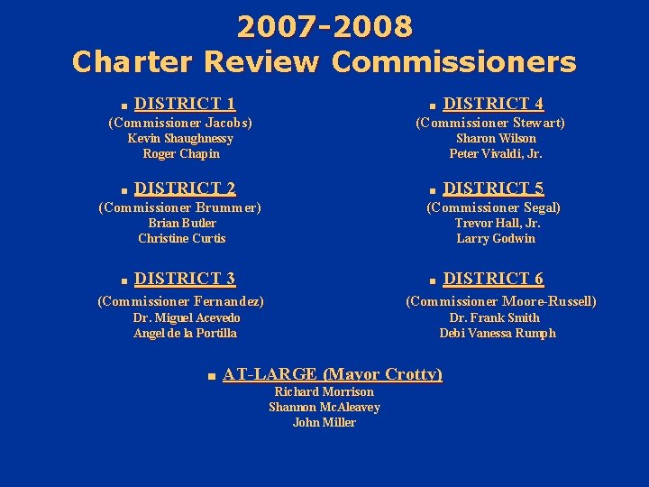 2007 -2008 Charter Review Commissioners ■ DISTRICT 1 DISTRICT 4 ■ (Commissioner Jacobs) (Commissioner