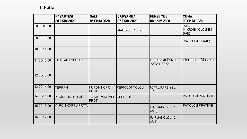1. Hafta PAZARTESI 05 EKİM 2020 SALI 06 EKİM 2020 ÇARŞAMBA 07 EKİM 2020