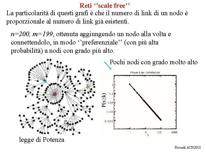 Reti ‘’scale free’’ La particolarità di questi grafi è che il numero di link