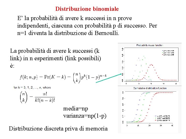 Distribuzione binomiale E’ la probabilità di avere k successi in n prove indipendenti, ciascuna