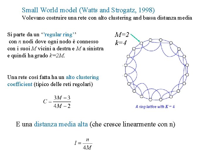 Small World model (Watts and Strogatz, 1998) Volevano costruire una rete con alto clustering