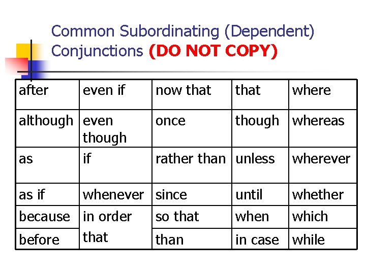 Common Subordinating (Dependent) Conjunctions (DO NOT COPY) after even if although even though as