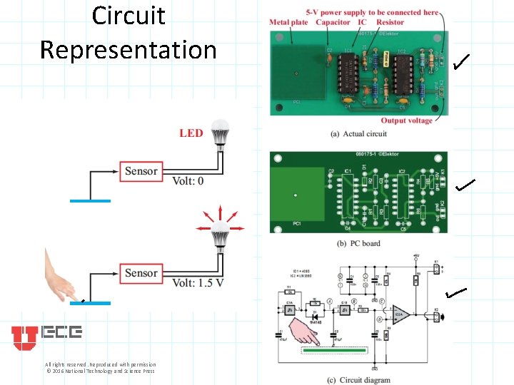 Circuit Representation All rights reserved. Reproduced with permission © 2016 National Technology and Science