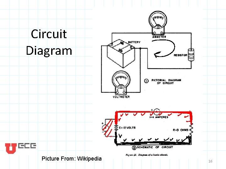 Circuit Diagram Picture From: Wikipedia 16 
