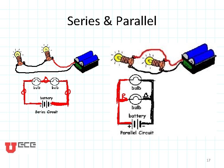 Series & Parallel 17 