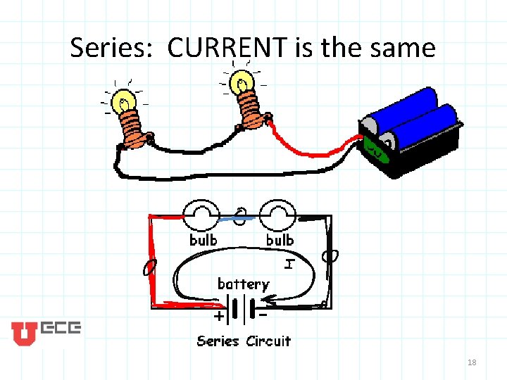 Series: CURRENT is the same 18 